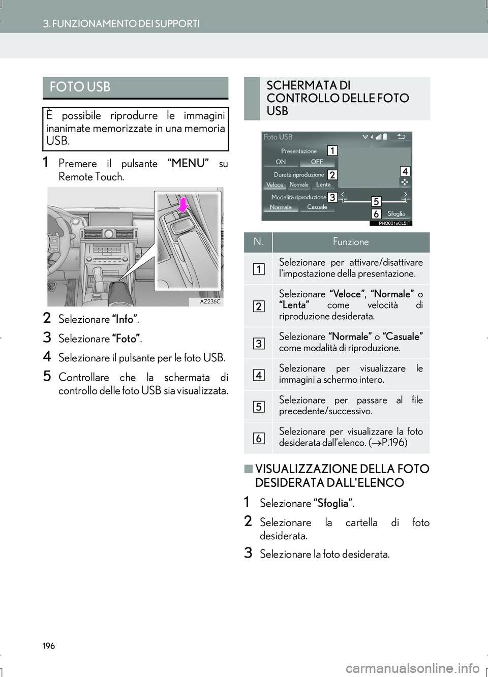 Lexus IS300h 2017  Manuale di navigazione (in Italian) 196
3. FUNZIONAMENTO DEI SUPPORTI
IS_Navi_EL
1Premere il pulsante “MENU” su
Remote Touch.
2Selezionare “Info”.
3Selezionare “Foto”.
4Selezionare il pulsante per le foto USB.
5Controllare c