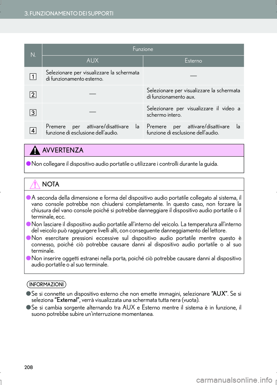 Lexus IS300h 2017  Manuale di navigazione (in Italian) 208
3. FUNZIONAMENTO DEI SUPPORTI
IS_Navi_EL
N.Funzione
AUXEsterno
Selezionare per visualizzare la schermata
di funzionamento esterno.
Selezionare per visualizzare la schermata
di funzionamento 