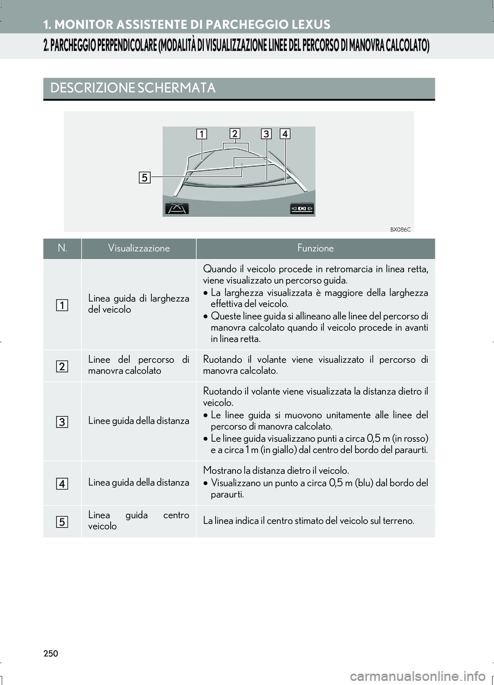 Lexus IS300h 2017  Manuale di navigazione (in Italian) 250
1. MONITOR ASSISTENTE DI PARCHEGGIO LEXUS
IS_Navi_EL
2. PARCHEGGIO PERPENDICOLARE (MODALITÀ DI VISUALIZZAZIONE LINEE DEL PERCORSO DI MANOVRA CALCOLATO)
DESCRIZIONE SCHERMATA
N.VisualizzazioneFunz