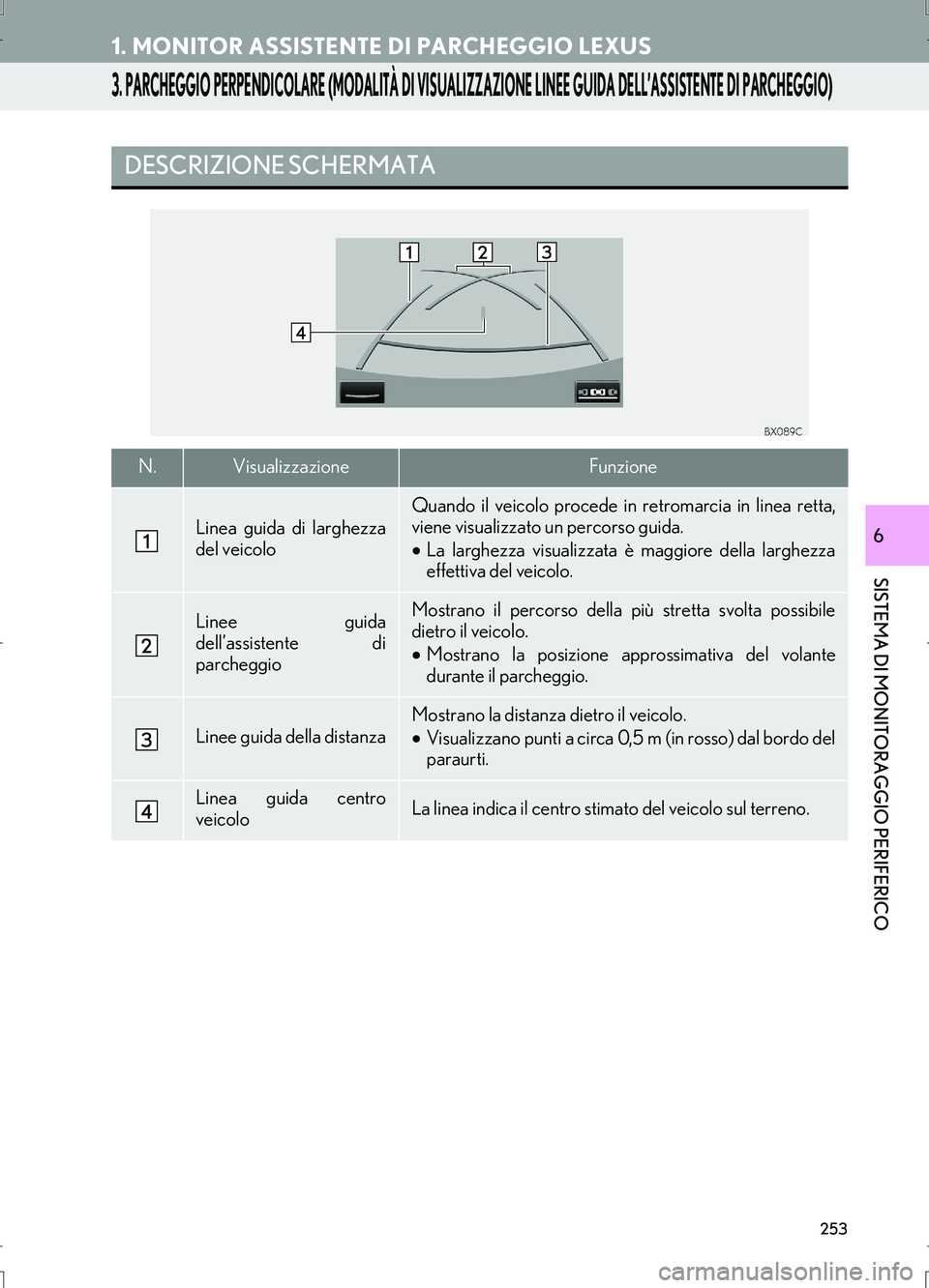 Lexus IS300h 2017  Manuale di navigazione (in Italian) 253
1. MONITOR ASSISTENTE DI PARCHEGGIO LEXUS
IS_Navi_EL
SISTEMA DI MONITORAGGIO PERIFERICO
6
3. PARCHEGGIO PERPENDICOLARE (MODALITÀ DI VISUALIZZAZIONE LINEE GUIDA DELL’ASSISTENTE DI PARCHEGGIO)
DE