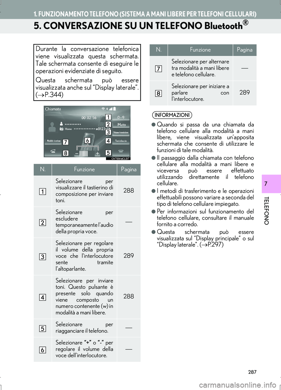 Lexus IS300h 2017  Manuale di navigazione (in Italian) 287
1. FUNZIONAMENTO TELEFONO (SISTEMA A MANI LIBERE PER TELEFONI CELLULARI)
IS_Navi_EL
TELEFONO
7
5. CONVERSAZIONE SU UN TELEFONO Bluetooth®
Durante la conversazione telefonica
viene visualizzata qu