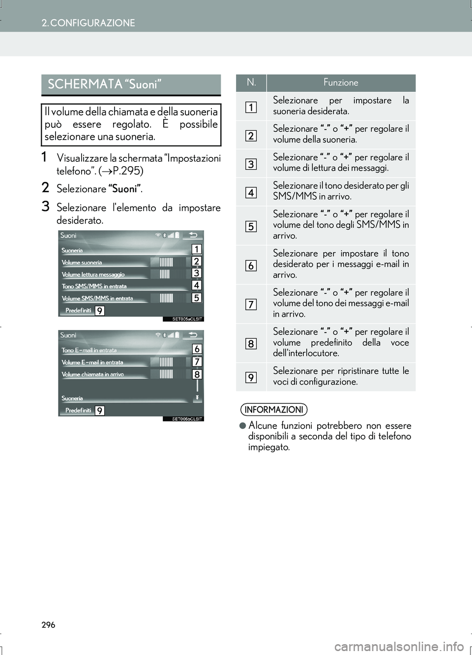Lexus IS300h 2017  Manuale di navigazione (in Italian) 296
2. CONFIGURAZIONE
IS_Navi_EL
1Visualizzare la schermata “Impostazioni
telefono”. (→P.295)
2Selezionare “Suoni”.
3Selezionare lelemento da impostare
desiderato.
SCHERMATA “Suoni” 
Il