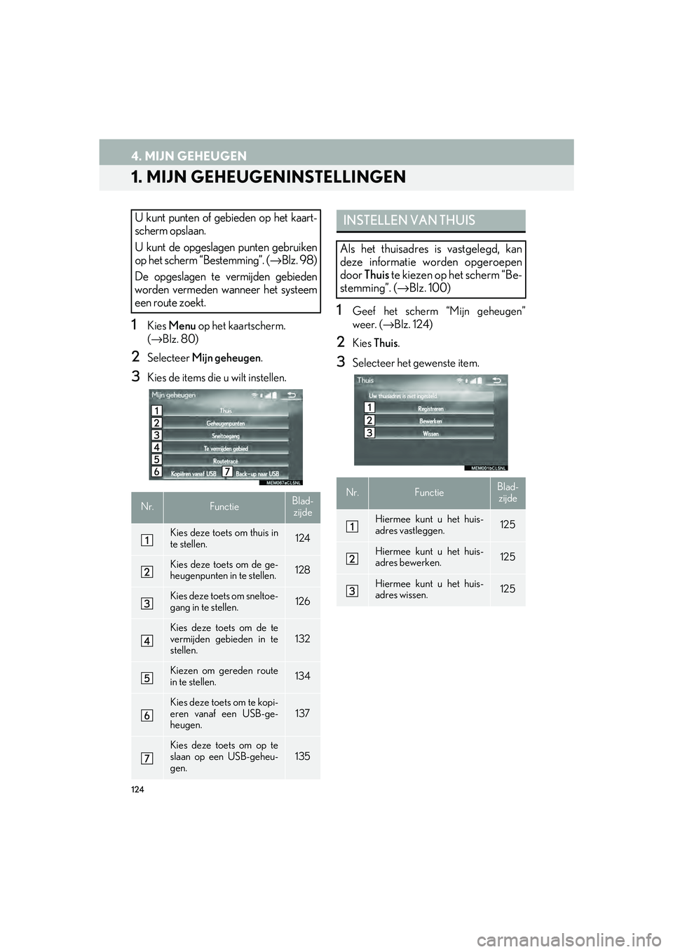 Lexus IS300h 2017 Navigation handleiding (in Dutch) 124
IS_NAVI_EE
4. MIJN GEHEUGEN
1. MIJN GEHEUGENINSTELLINGEN
1Kies Menu op het kaartscherm.
( → Blz. 80)
2Selecteer Mijn geheugen .
3Kies de items die u wilt instellen.
1Geef het scherm “Mijn Lexus IS300h 2017 Navigation handleiding (in Dutch) 124
IS_NAVI_EE
4. MIJN GEHEUGEN
1. MIJN GEHEUGENINSTELLINGEN
1Kies Menu op het kaartscherm.
( → Blz. 80)
2Selecteer Mijn geheugen .
3Kies de items die u wilt instellen.
1Geef het scherm “Mijn