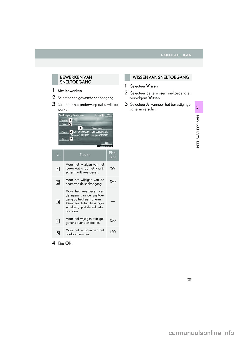 Lexus IS300h 2017 Navigation handleiding (in Dutch) 127
4. MIJN GEHEUGEN
IS_NAVI_EE
NAVIGATIESYSTEEM
3
1Kies Bewerken .
2Selecteer de gewenste sneltoegang.
3Selecteer het onderwerp dat u wilt be-
werken.
4Kies OK.
1Selecteer Wissen.
2Selecteer de te w Lexus IS300h 2017 Navigation handleiding (in Dutch) 127
4. MIJN GEHEUGEN
IS_NAVI_EE
NAVIGATIESYSTEEM
3
1Kies Bewerken .
2Selecteer de gewenste sneltoegang.
3Selecteer het onderwerp dat u wilt be-
werken.
4Kies OK.
1Selecteer Wissen.
2Selecteer de te w