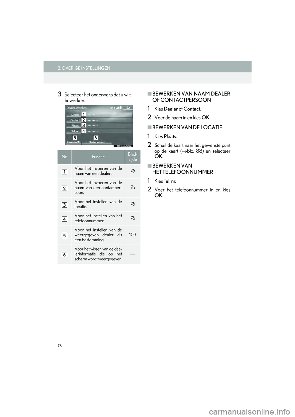 Lexus IS300h 2017 Navigation handleiding (in Dutch) 76
3. OVERIGE INSTELLINGEN
IS_NAVI_EE
3Selecteer het onderwerp dat u wilt
bewerken.■BEWERKEN VAN NAAM DEALER
OF CONTACTPERSOON
1Kies Dealer of Contact .
2Voer de naam in en kies OK.
■BEWERKEN Lexus IS300h 2017 Navigation handleiding (in Dutch) 76
3. OVERIGE INSTELLINGEN
IS_NAVI_EE
3Selecteer het onderwerp dat u wilt
bewerken.■BEWERKEN VAN NAAM DEALER
OF CONTACTPERSOON
1Kies Dealer of Contact .
2Voer de naam in en kies OK.
■BEWERKEN