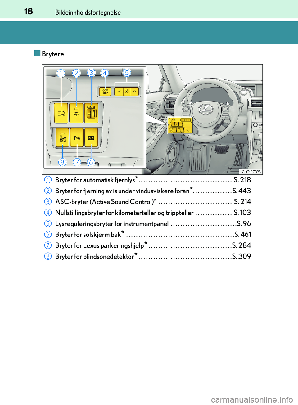 Lexus IS300h 2017  Brukerhåndbok (in Norwegian) 18Bildeinnholdsfortegnelse
OM53D89NO
nBrytere
Bryter for automatisk fjernlys*. . . . . . . . . . . . . . . . . . . . . . . . . . . . . . . . . . . . . .  S. 218
Bryter for fjerning av is under vindusv