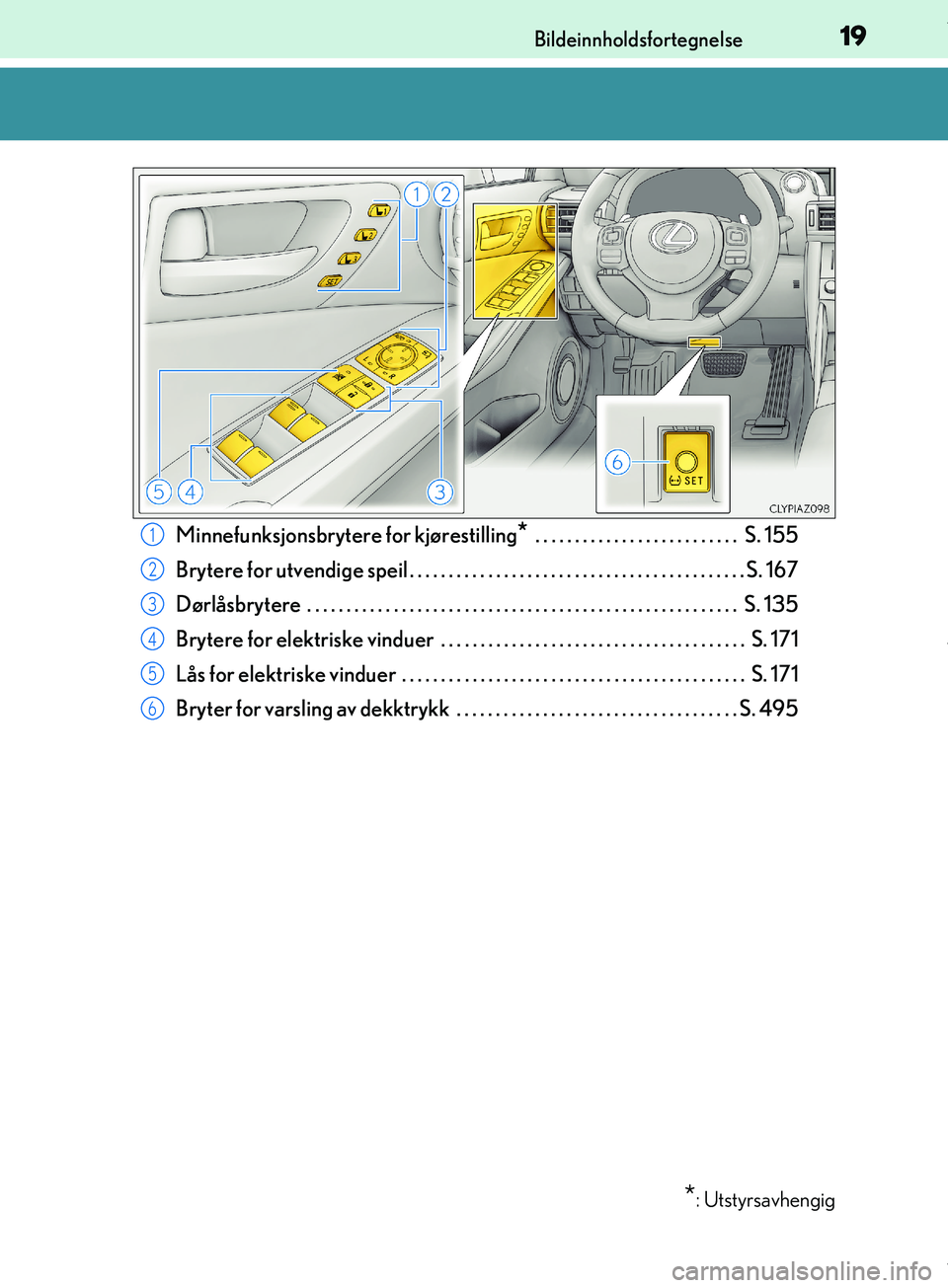 Lexus IS300h 2017  Brukerhåndbok (in Norwegian) 19Bildeinnholdsfortegnelse
OM53D89NO
Minnefunksjonsbrytere for kjørestilling* . . . . . . . . . . . . . . . . . . . . . . . . . .  S. 155
Brytere for utvendige speil . . . . . . . . . . . . . . . . .
