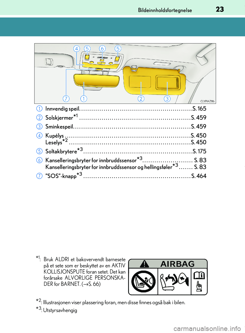 Lexus IS300h 2017  Brukerhåndbok (in Norwegian) 23Bildeinnholdsfortegnelse
OM53D89NO
Innvendig speil. . . . . . . . . . . . . . . . . . . . . . . . . . . . . . . . . . . . . . . . . . . . . . . . . . . . . . . .S. 165
Solskjermer
*1 . . . . . . . .