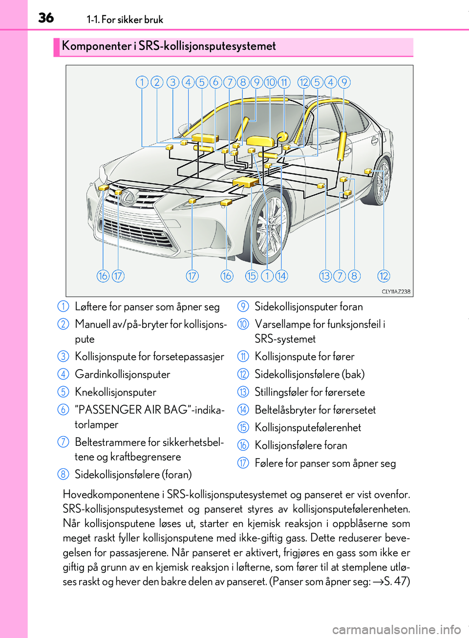 Lexus IS300h 2017  Brukerhåndbok (in Norwegian) 361-1. For sikker bruk
OM53D89NO
Hovedkomponentene i SRS-kollisjonsputesystemet og panseret er vist ovenfor.
SRS-kollisjonsputesystemet og panseret  styres av kollisjonsputefølerenheten.
Når kollisj