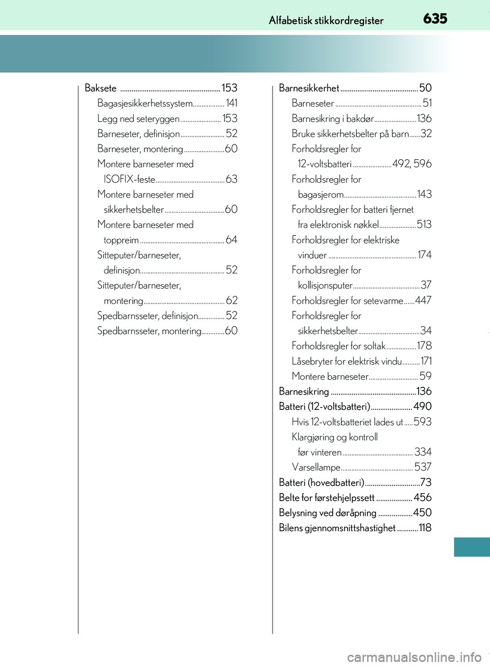 Lexus IS300h 2017  Brukerhåndbok (in Norwegian) 635Alfabetisk stikkordregister
OM53D89NO
Baksete ..................................................... 153Bagasjesikkerhetssystem.................. 141
Legg ned seteryggen ....................... 153
