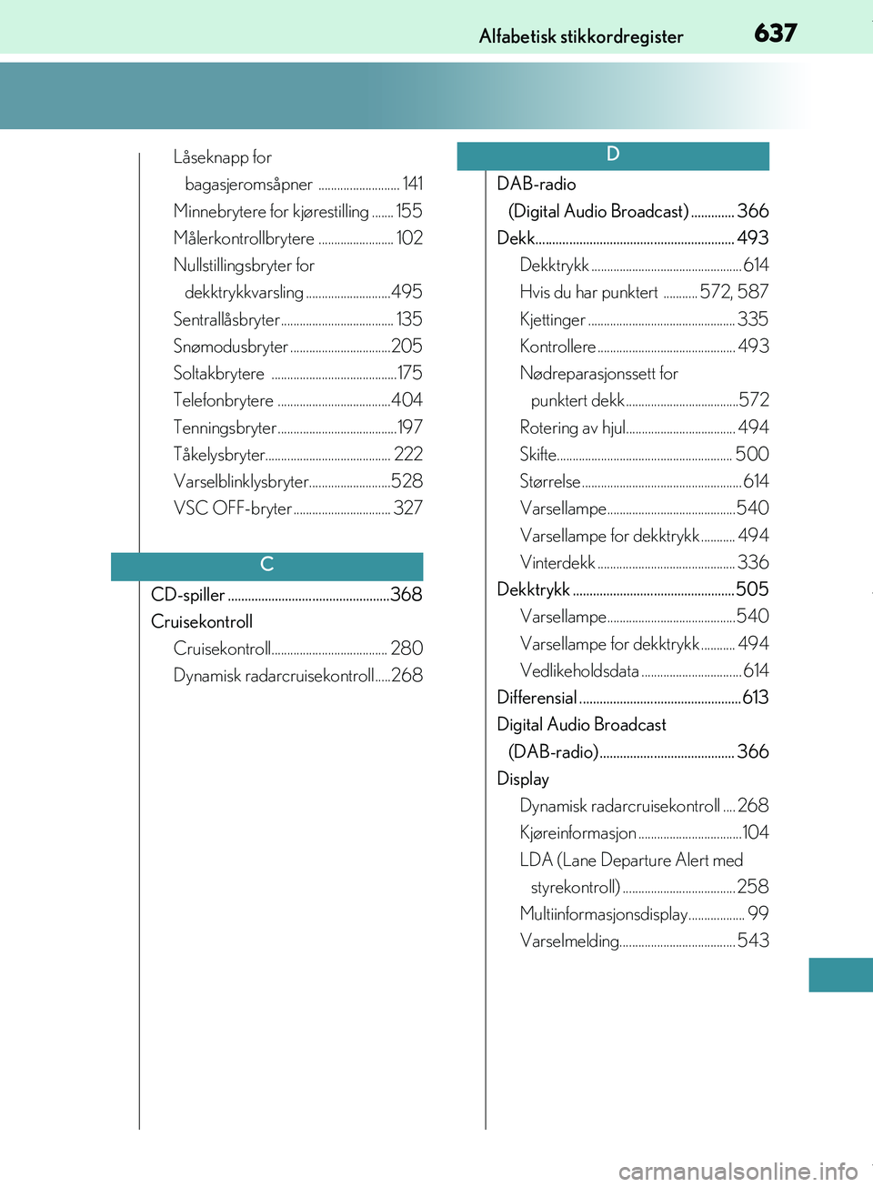 Lexus IS300h 2017  Brukerhåndbok (in Norwegian) 637Alfabetisk stikkordregister
OM53D89NO
Låseknapp for bagasjeromsåpner .......................... 141
Minnebrytere for kjørestilling ....... 155
Målerkontrollbrytere ........................ 102
