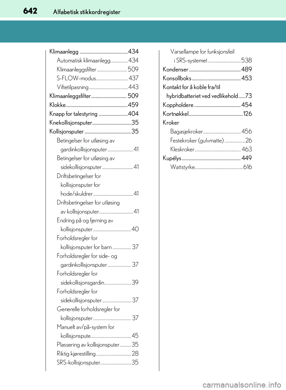 Lexus IS300h 2017  Brukerhåndbok (in Norwegian) 642Alfabetisk stikkordregister
OM53D89NO
Klimaanlegg ........................................... 434Automatisk klimaanlegg................. 434
Klimaanleggsfilter ............................. 509
S-F