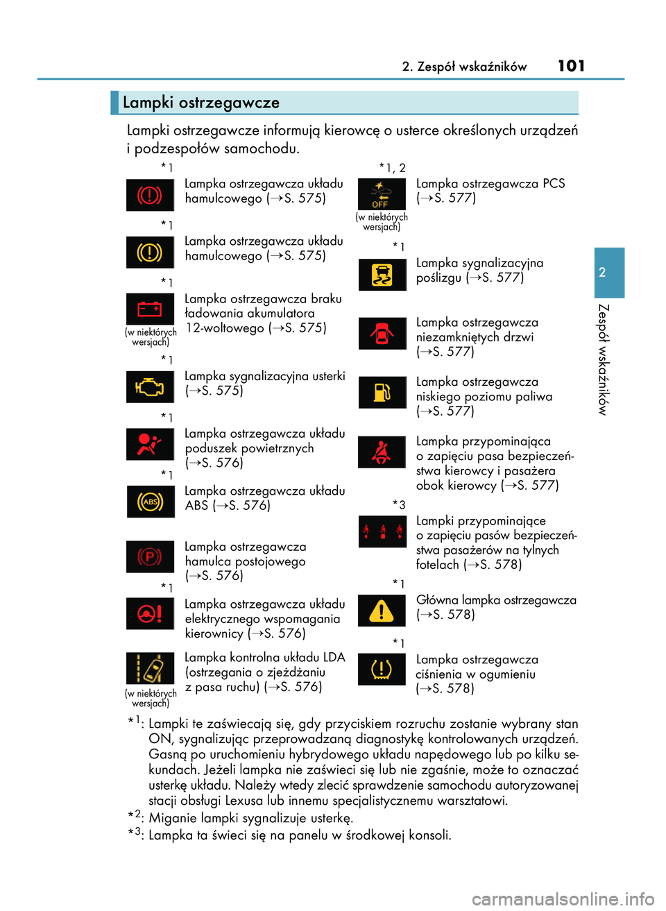 Lexus IS300h 2017  Instrukcja Obsługi (in Polish) Lampki ostrzegawcze informujà kierowc´ o usterce okreÊlonych urzàdzeƒ
i podzespo∏ów samochodu.
2. Zespó∏ wskaêników101
2
Zespó∏ wskaêników
Lampki ostrzegawcze
*1: Lampki te zaÊwieca