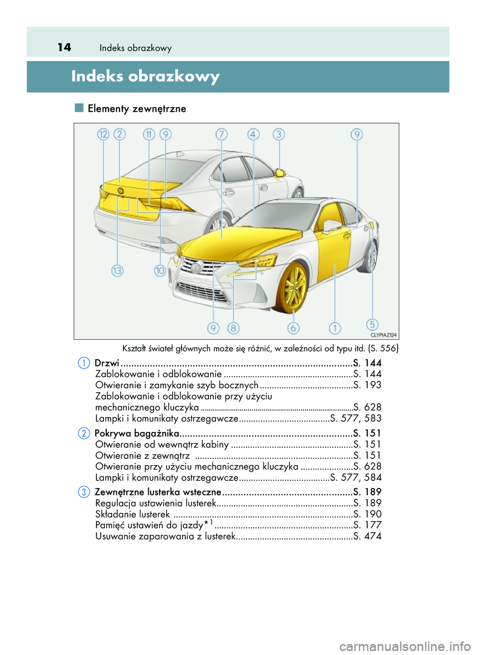 Lexus IS300h 2017  Instrukcja Obsługi (in Polish) Indeks obrazkowy14
Indeks obrazkowy
Elementy zewn´trzne
Kszta∏t Êwiate∏ g∏ównych mo˝e si´ ró˝niç, w zale˝noÊci od typu itd. (S. 556)
Drzwi .............................................