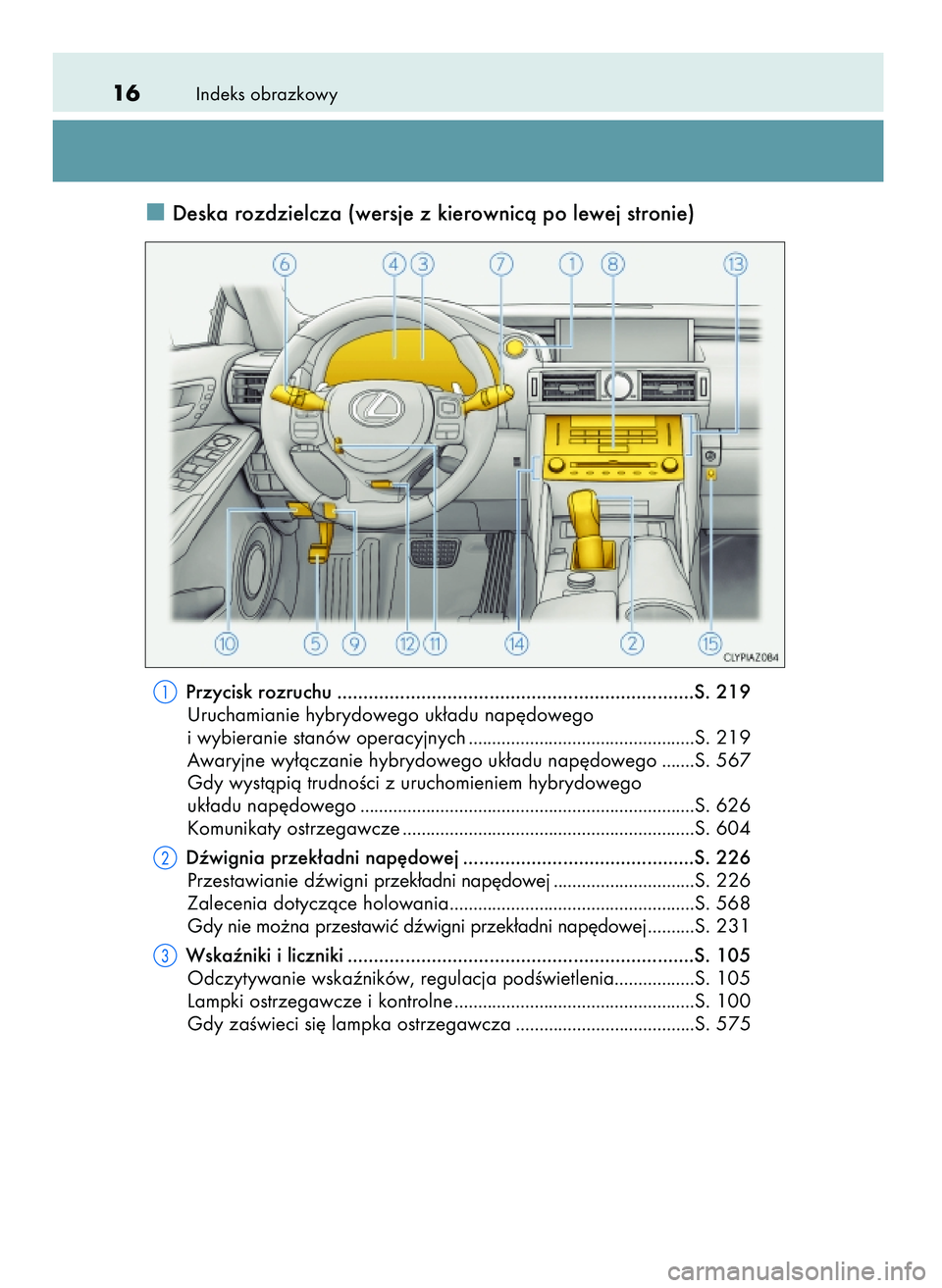Lexus IS300h 2017  Instrukcja Obsługi (in Polish) Indeks obrazkowy16
Deska rozdzielcza (wersje z kierownicà po lewej stronie)
Przycisk rozruchu ....................................................................S. 219
Uruchamianie hybrydowego uk∏