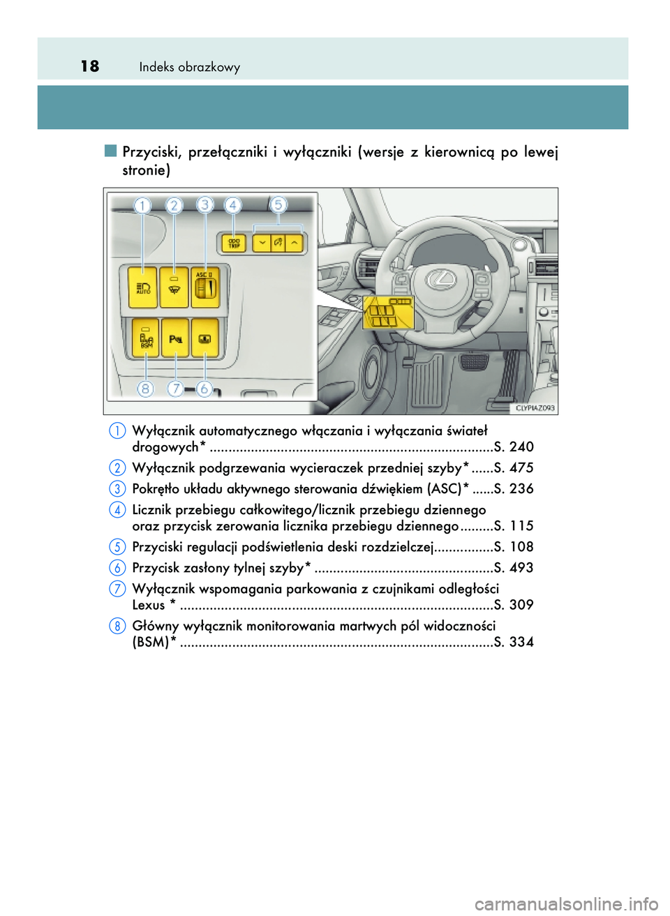 Lexus IS300h 2017  Instrukcja Obsługi (in Polish) Indeks obrazkowy18
Przyciski,  prze∏àczniki  i wy∏àczniki  (wersje  z kierownicà  po  lewej
stronie)
Wy∏àcznik automatycznego w∏àczania i wy∏àczania Êwiate∏
drogowych* .............
