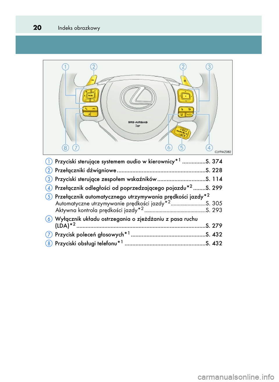 Lexus IS300h 2017  Instrukcja Obsługi (in Polish) Indeks obrazkowy20
Przyciski sterujàce systemem audio w kierownicy*1...............S. 374
Prze∏àczniki dêwigniowe .........................................................S. 228
Przyciski steruj�