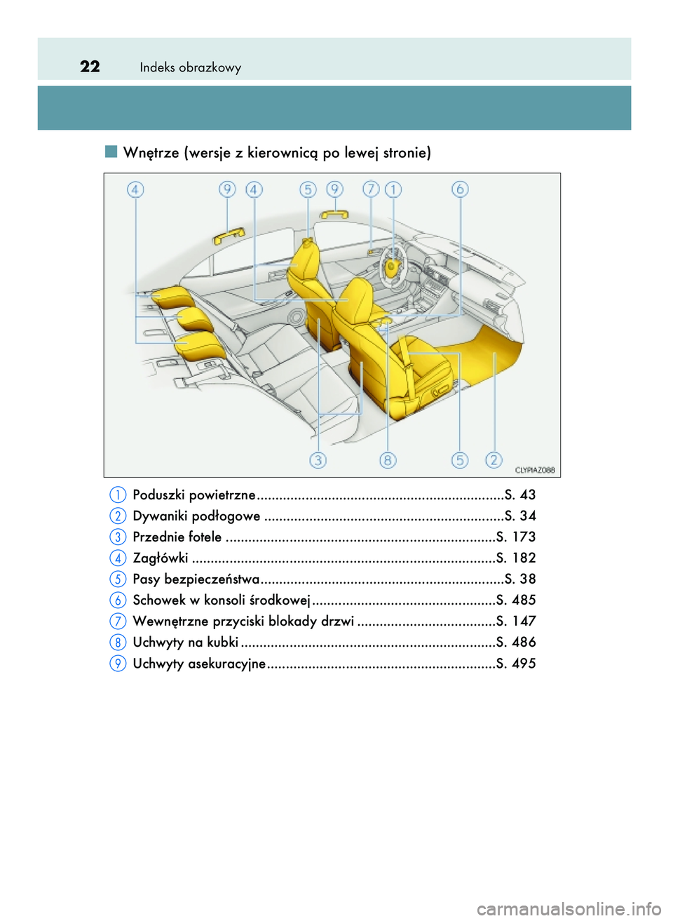 Lexus IS300h 2017  Instrukcja Obsługi (in Polish) Indeks obrazkowy22
Wn´trze (wersje z kierownicà po lewej stronie)
Poduszki powietrzne ..................................................................S. 43
Dywaniki pod∏ogowe ...................