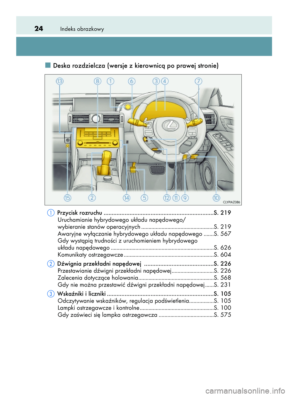 Lexus IS300h 2017  Instrukcja Obsługi (in Polish) Indeks obrazkowy24
Deska rozdzielcza (wersje z kierownicà po prawej stronie)
Przycisk rozruchu ....................................................................S. 219
Uruchamianie hybrydowego uk�