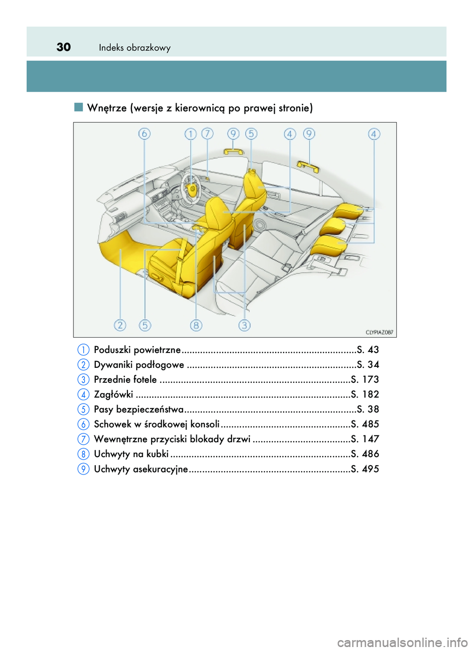 Lexus IS300h 2017  Instrukcja Obsługi (in Polish) Indeks obrazkowy30
Wn´trze (wersje z kierownicà po prawej stronie)
Poduszki powietrzne ..................................................................S. 43
Dywaniki pod∏ogowe ..................