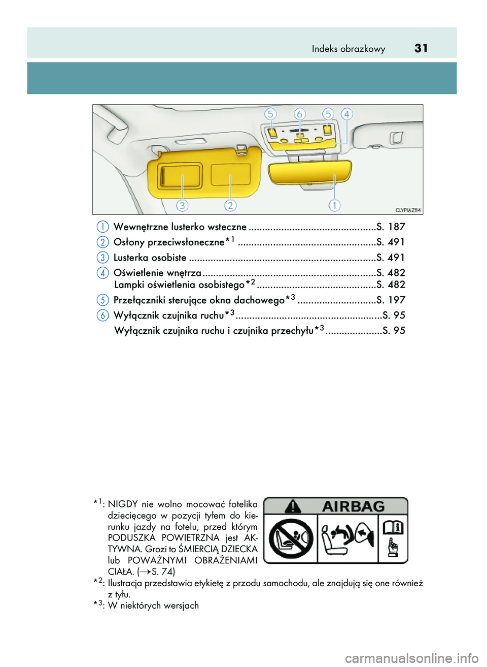 Lexus IS300h 2017  Instrukcja Obsługi (in Polish) Indeks obrazkowy31
Wewn´trzne lusterko wsteczne ...............................................S. 187
Os∏ony przeciws∏oneczne*
1...................................................S. 491
Lusterka 