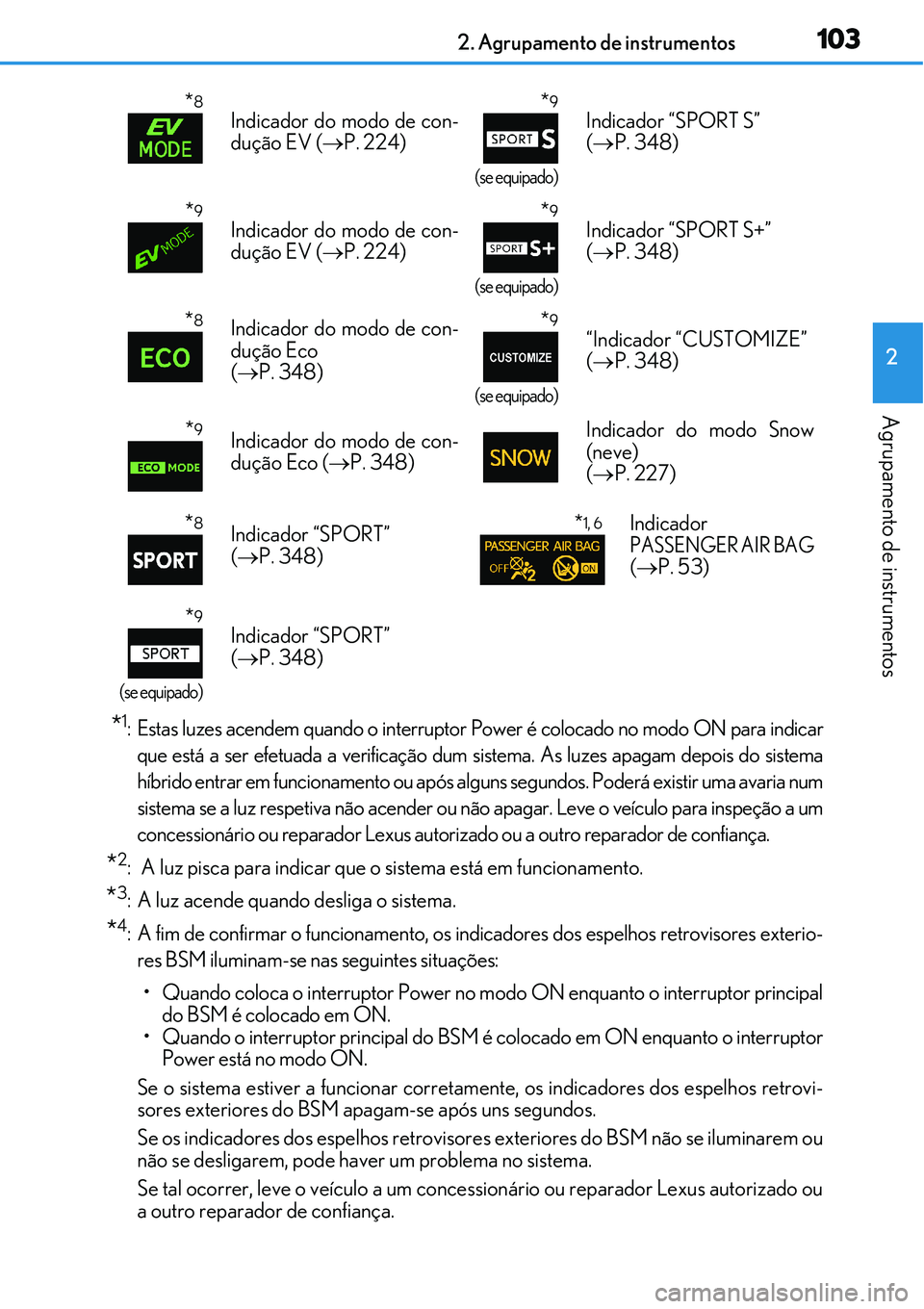 Lexus IS300h 2017  Manual do proprietário (in Portuguese) 1032. Agrupamento de instrumentos
2
Agrupamento de instrumentos
*1: Estas luzes acendem quando o interruptor Power é colocado no modo ON para indicar
que está a ser efetuada a verificação dum sist