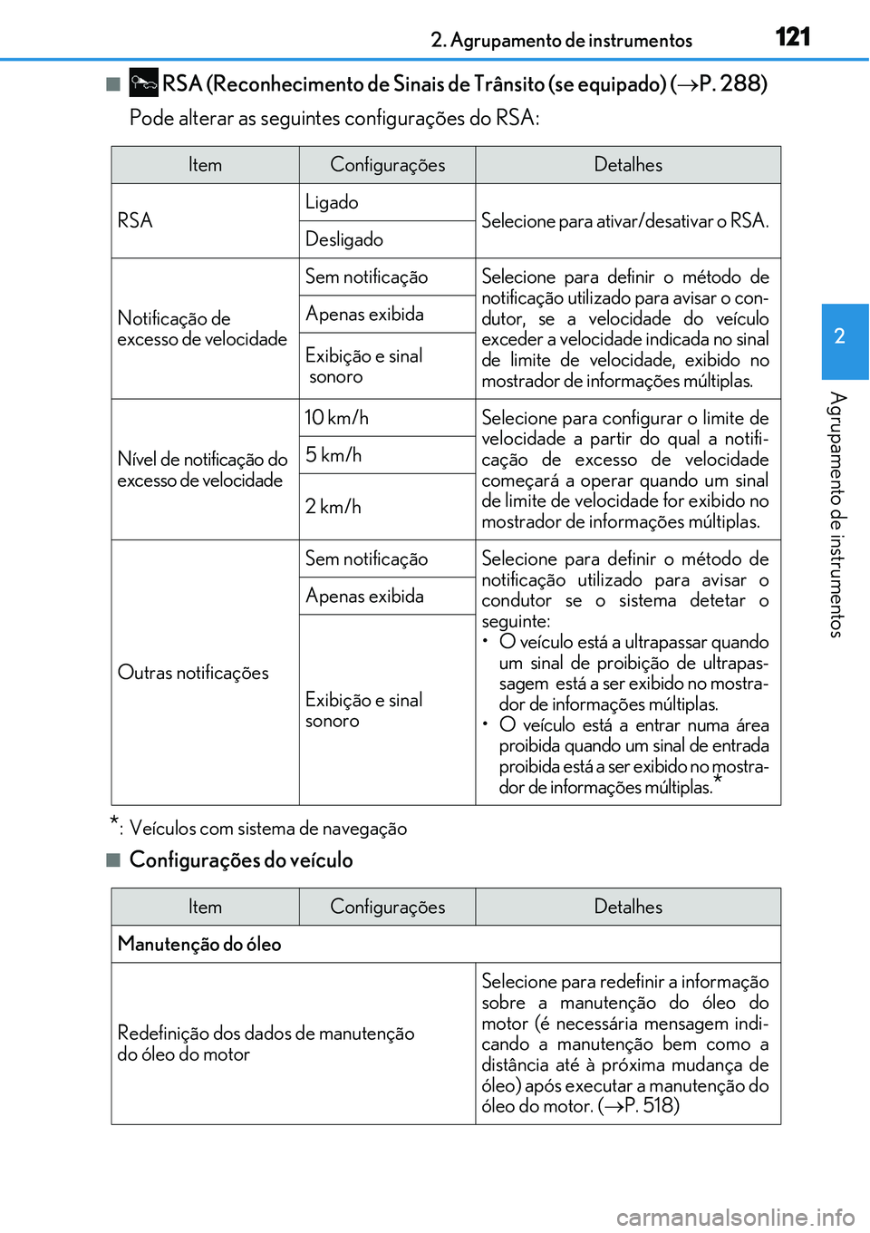 Lexus IS300h 2017  Manual do proprietário (in Portuguese) 1212. Agrupamento de instrumentos
2
Agrupamento de instrumentos
n RSA (Reconhecimento de Sinais de Trânsito (se equipado) (P. 288)
Pode alterar as seguintes configurações do RSA:
*: Veículos co