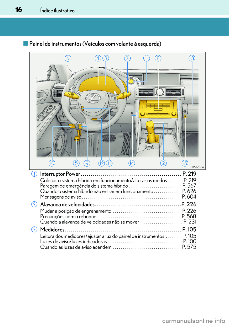 Lexus IS300h 2017 Manual do proprietário (in Portuguese) 16Índice ilustrativo
nPainel de instrumentos (Veículos com volante à esquerda)
Interruptor Power . . . . . . . . . . . . . . . . . . . . . . . . . . . . . . . . . . . . . . . . . . . . . . . . . . Lexus IS300h 2017 Manual do proprietário (in Portuguese) 16Índice ilustrativo
nPainel de instrumentos (Veículos com volante à esquerda)
Interruptor Power . . . . . . . . . . . . . . . . . . . . . . . . . . . . . . . . . . . . . . . . . . . . . . . . . .