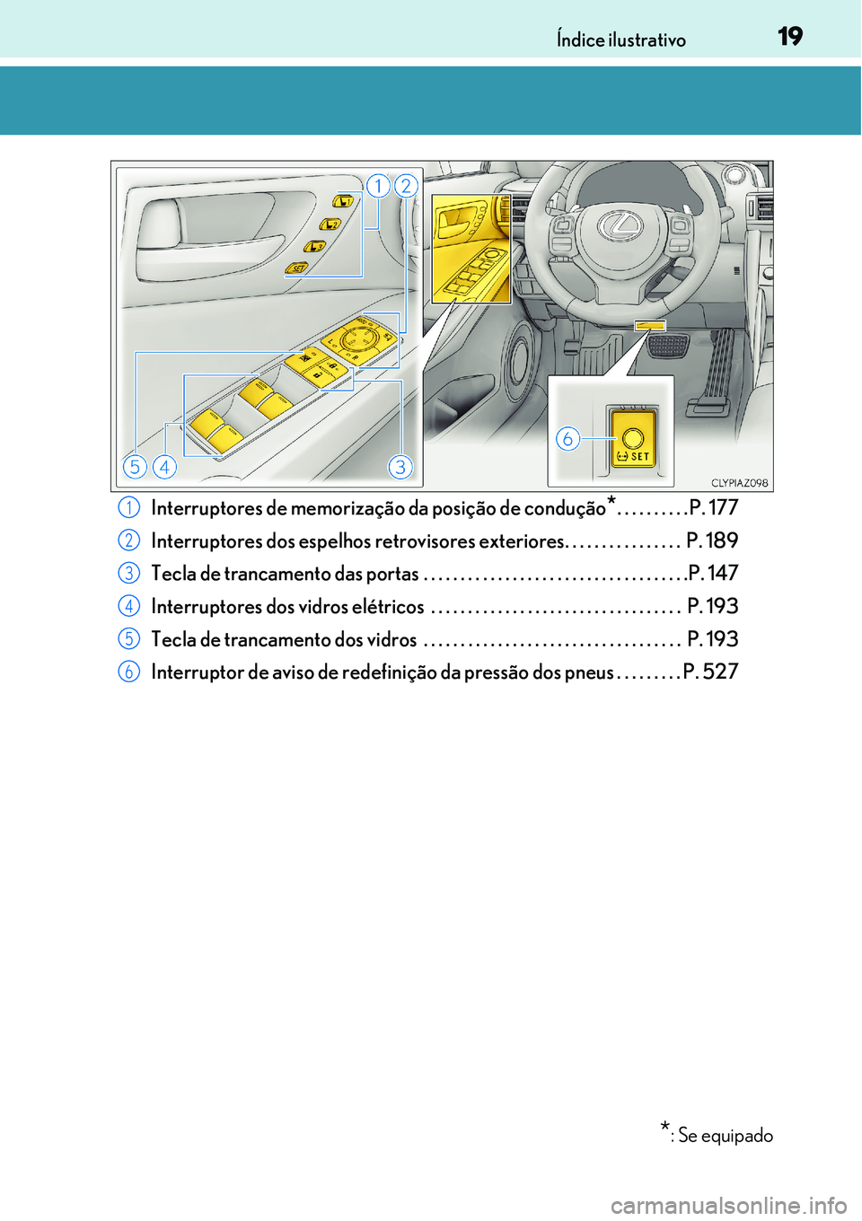Lexus IS300h 2017 Manual do proprietário (in Portuguese) 19Índice ilustrativo
Interruptores de memorização da posição de condução*. . . . . . . . . . P. 177
Interruptores dos espelhos retrovisores exteriores. . . . . . . . . . . . . . . . P. 189
Tec Lexus IS300h 2017 Manual do proprietário (in Portuguese) 19Índice ilustrativo
Interruptores de memorização da posição de condução*. . . . . . . . . . P. 177
Interruptores dos espelhos retrovisores exteriores. . . . . . . . . . . . . . . . P. 189
Tec