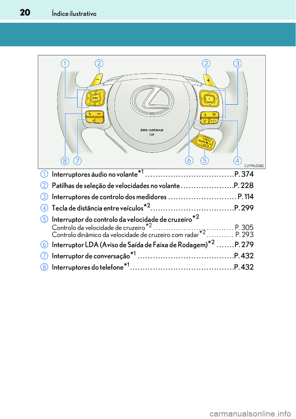 Lexus IS300h 2017 Manual do proprietário (in Portuguese) 20Índice ilustrativo
Interruptores áudio no volante*1 . . . . . . . . . . . . . . . . . . . . . . . . . . . . . . . . . . . P. 374
Patilhas de seleção de velocidades no volante . . . . . . . . . . Lexus IS300h 2017 Manual do proprietário (in Portuguese) 20Índice ilustrativo
Interruptores áudio no volante*1 . . . . . . . . . . . . . . . . . . . . . . . . . . . . . . . . . . . P. 374
Patilhas de seleção de velocidades no volante . . . . . . . . . .