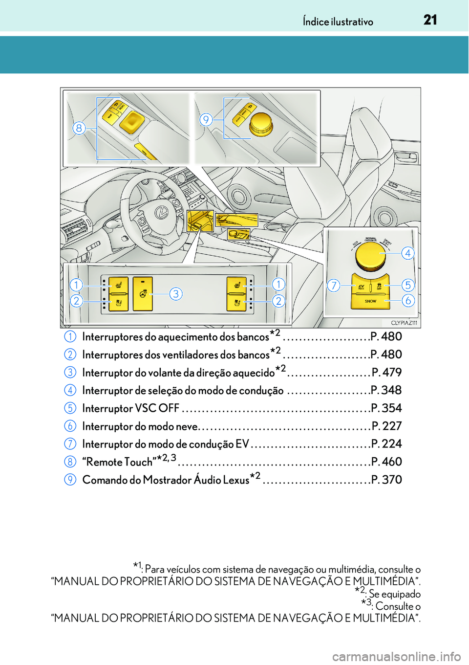 Lexus IS300h 2017 Manual do proprietário (in Portuguese) 21Índice ilustrativo
Interruptores do aquecimento dos bancos*2 . . . . . . . . . . . . . . . . . . . . . .P. 480
Interruptores dos ventiladores dos bancos
*2 . . . . . . . . . . . . . . . . . . . . . Lexus IS300h 2017 Manual do proprietário (in Portuguese) 21Índice ilustrativo
Interruptores do aquecimento dos bancos*2 . . . . . . . . . . . . . . . . . . . . . .P. 480
Interruptores dos ventiladores dos bancos
*2 . . . . . . . . . . . . . . . . . . . . .