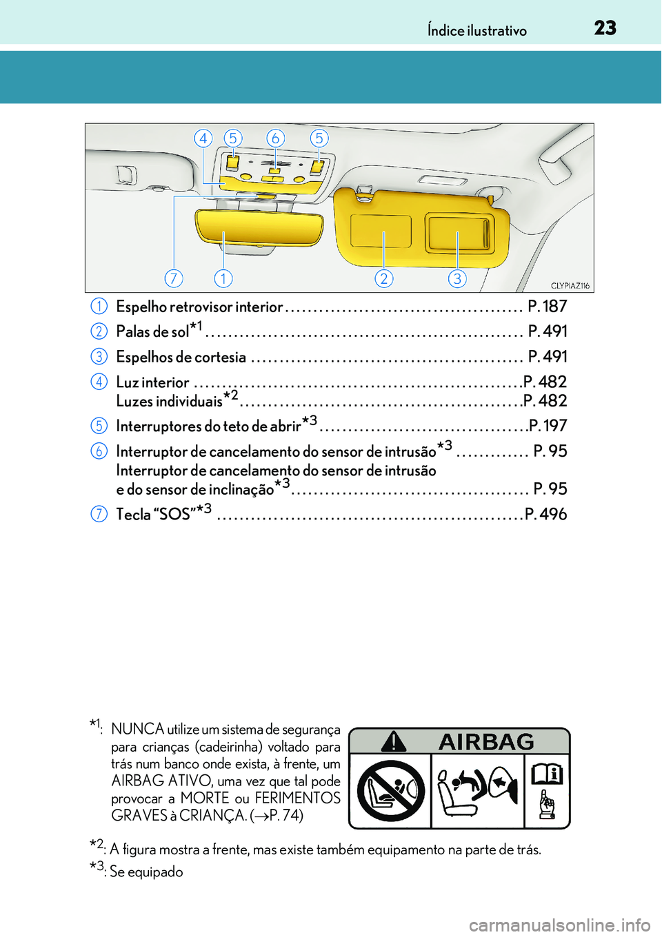 Lexus IS300h 2017 Manual do proprietário (in Portuguese) 23Índice ilustrativo
Espelho retrovisor interior . . . . . . . . . . . . . . . . . . . . . . . . . . . . . . . . . . . . . . . . . . P. 187
Palas de sol
*1 . . . . . . . . . . . . . . . . . . . . . Lexus IS300h 2017 Manual do proprietário (in Portuguese) 23Índice ilustrativo
Espelho retrovisor interior . . . . . . . . . . . . . . . . . . . . . . . . . . . . . . . . . . . . . . . . . . P. 187
Palas de sol
*1 . . . . . . . . . . . . . . . . . . . . .