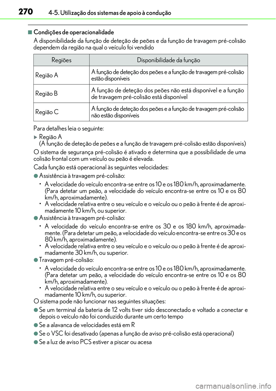 Lexus IS300h 2017  Manual do proprietário (in Portuguese) 2704-5. Utilização dos sistemas de apoio à condução
nCondições de operacionalidade
A disponibilidade da função de deteção de peões e da função de travagem pré-colisão
dependem da regi