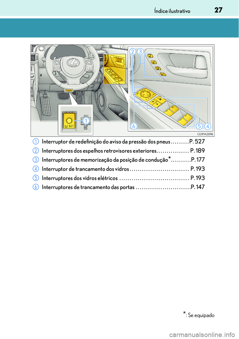 Lexus IS300h 2017 Manual do proprietário (in Portuguese) 27Índice ilustrativo
Interruptor de redefinição do aviso da pressão dos pneus . . . . . . . . . P. 527
Interruptores dos espelhos retrovisores exteriores. . . . . . . . . . . . . . . . P. 189
Int Lexus IS300h 2017 Manual do proprietário (in Portuguese) 27Índice ilustrativo
Interruptor de redefinição do aviso da pressão dos pneus . . . . . . . . . P. 527
Interruptores dos espelhos retrovisores exteriores. . . . . . . . . . . . . . . . P. 189
Int