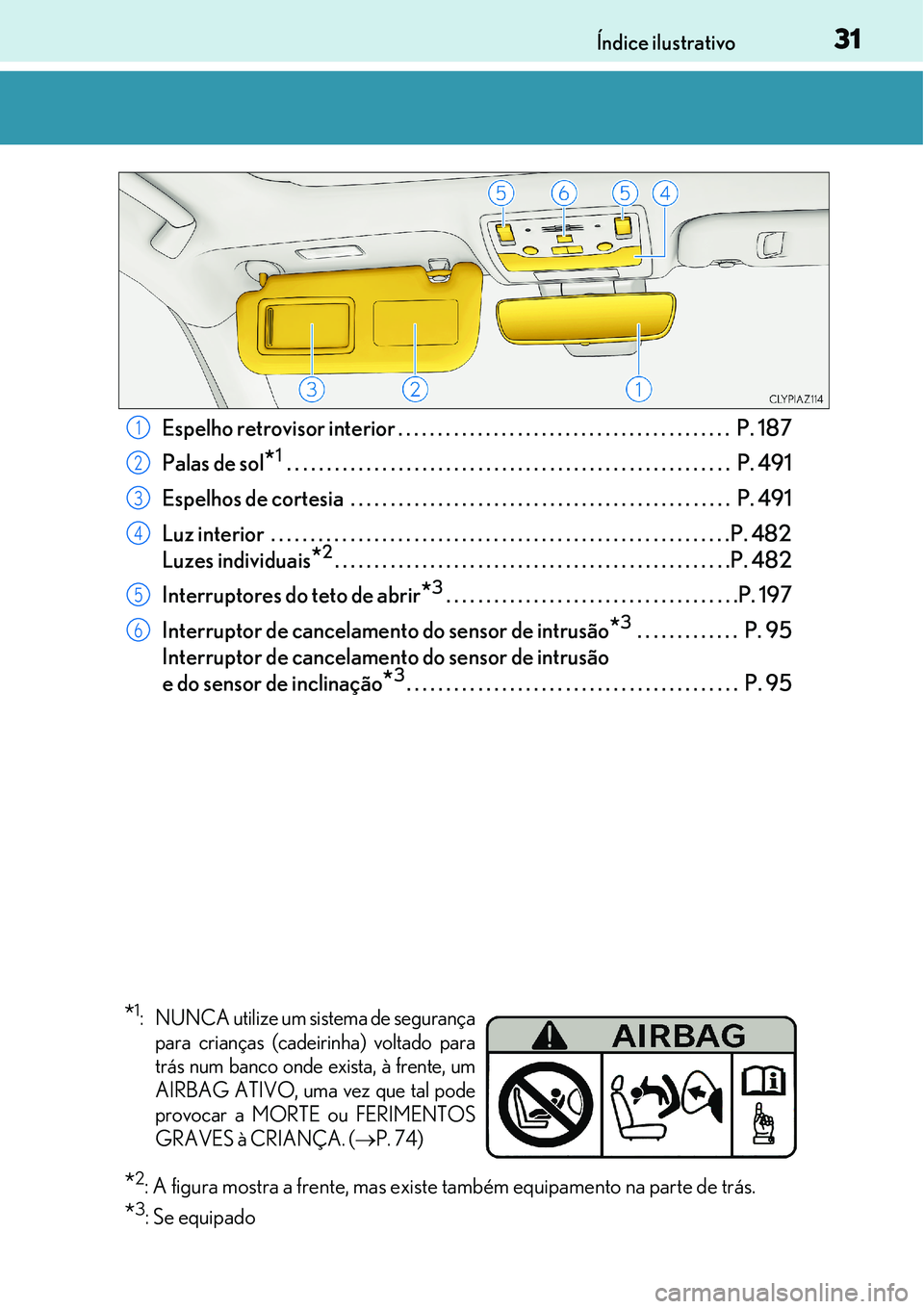 Lexus IS300h 2017 Manual do proprietário (in Portuguese) 31Índice ilustrativo
Espelho retrovisor interior . . . . . . . . . . . . . . . . . . . . . . . . . . . . . . . . . . . . . . . . . . P. 187
Palas de sol
*1 . . . . . . . . . . . . . . . . . . . . . Lexus IS300h 2017 Manual do proprietário (in Portuguese) 31Índice ilustrativo
Espelho retrovisor interior . . . . . . . . . . . . . . . . . . . . . . . . . . . . . . . . . . . . . . . . . . P. 187
Palas de sol
*1 . . . . . . . . . . . . . . . . . . . . .