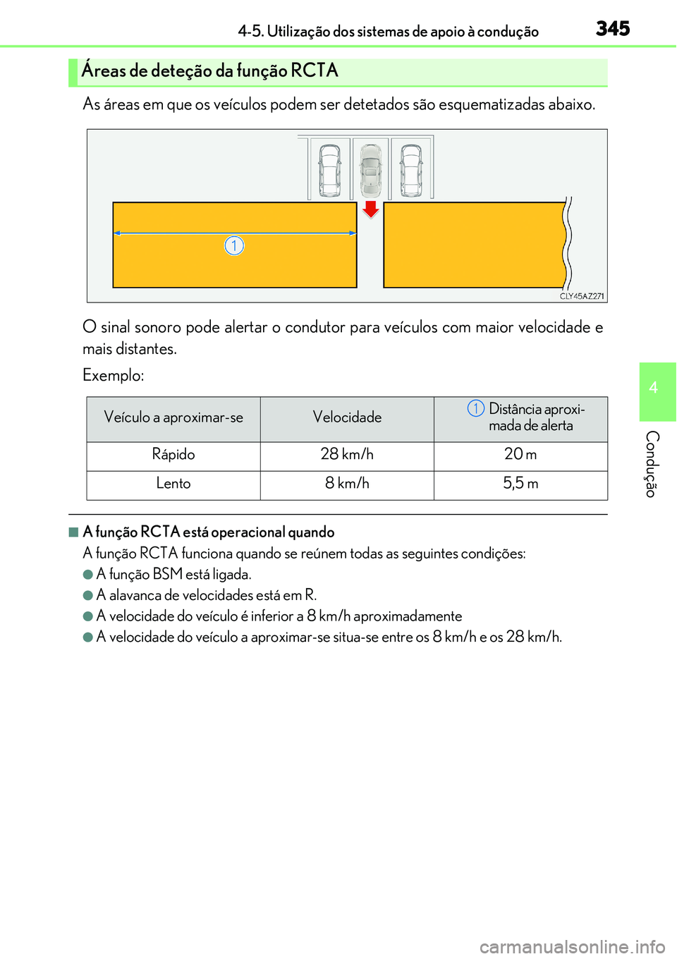 Lexus IS300h 2017  Manual do proprietário (in Portuguese) 3454-5. Utilização dos sistemas de apoio à condução
4
Condução
As áreas em que os veículos podem ser detetados são esquematizadas abaixo.
O sinal sonoro pode alertar o condutor para veículo