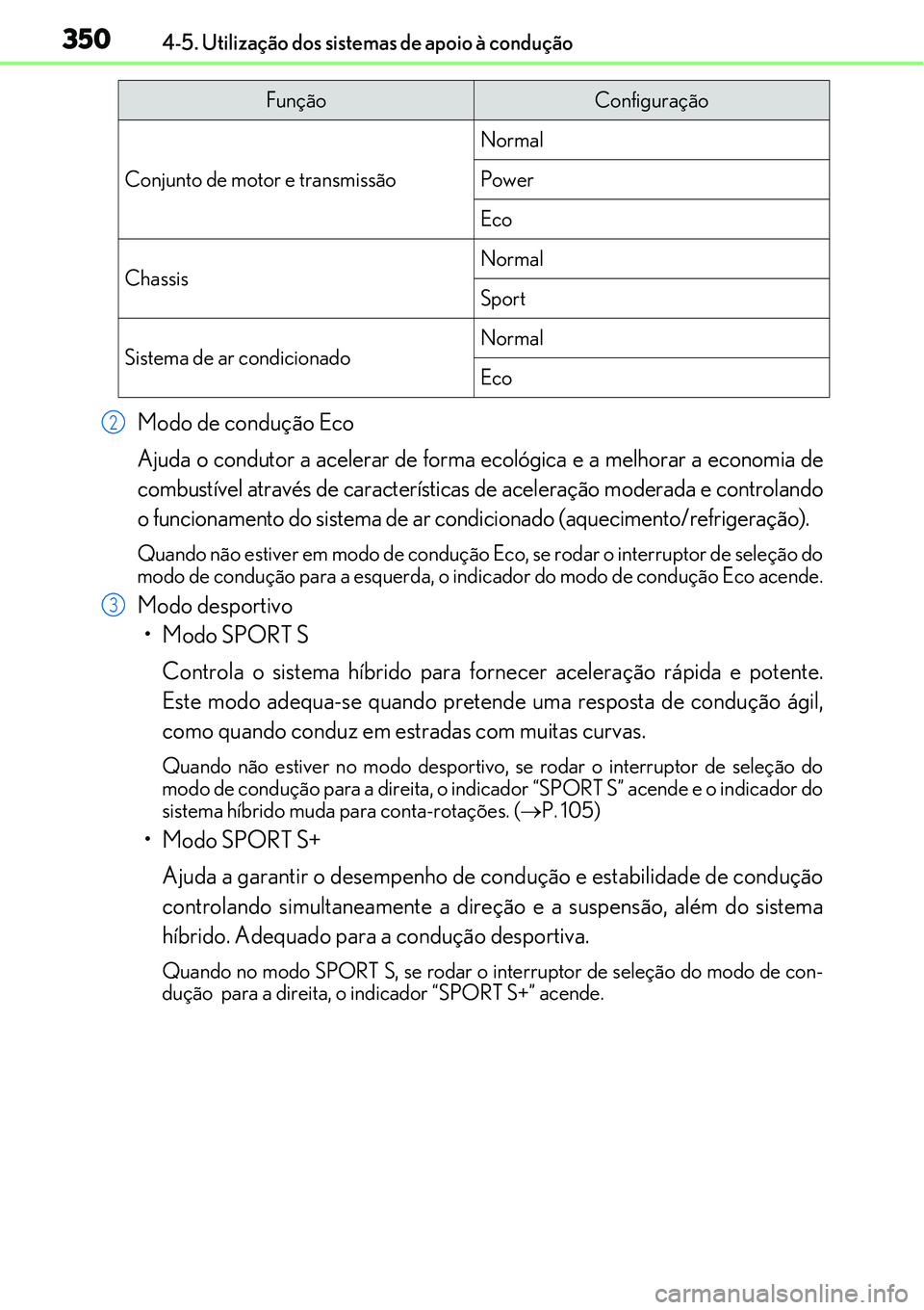 Lexus IS300h 2017  Manual do proprietário (in Portuguese) 3504-5. Utilização dos sistemas de apoio à condução
Modo de condução Eco
Ajuda o condutor a acelerar de forma ecológica e a melhorar a economia de
combustível através de características de 