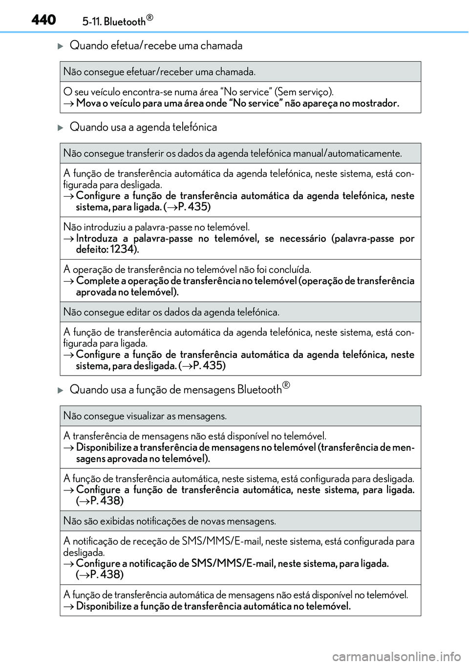 Lexus IS300h 2017  Manual do proprietário (in Portuguese) 4405-11. Bluetooth®
Quando efetua/recebe uma chamada
Quando usa a agenda telefónica
Quando usa a função de mensagens Bluetooth®
Não consegue efetuar/receber uma chamada.
O seu veículo 