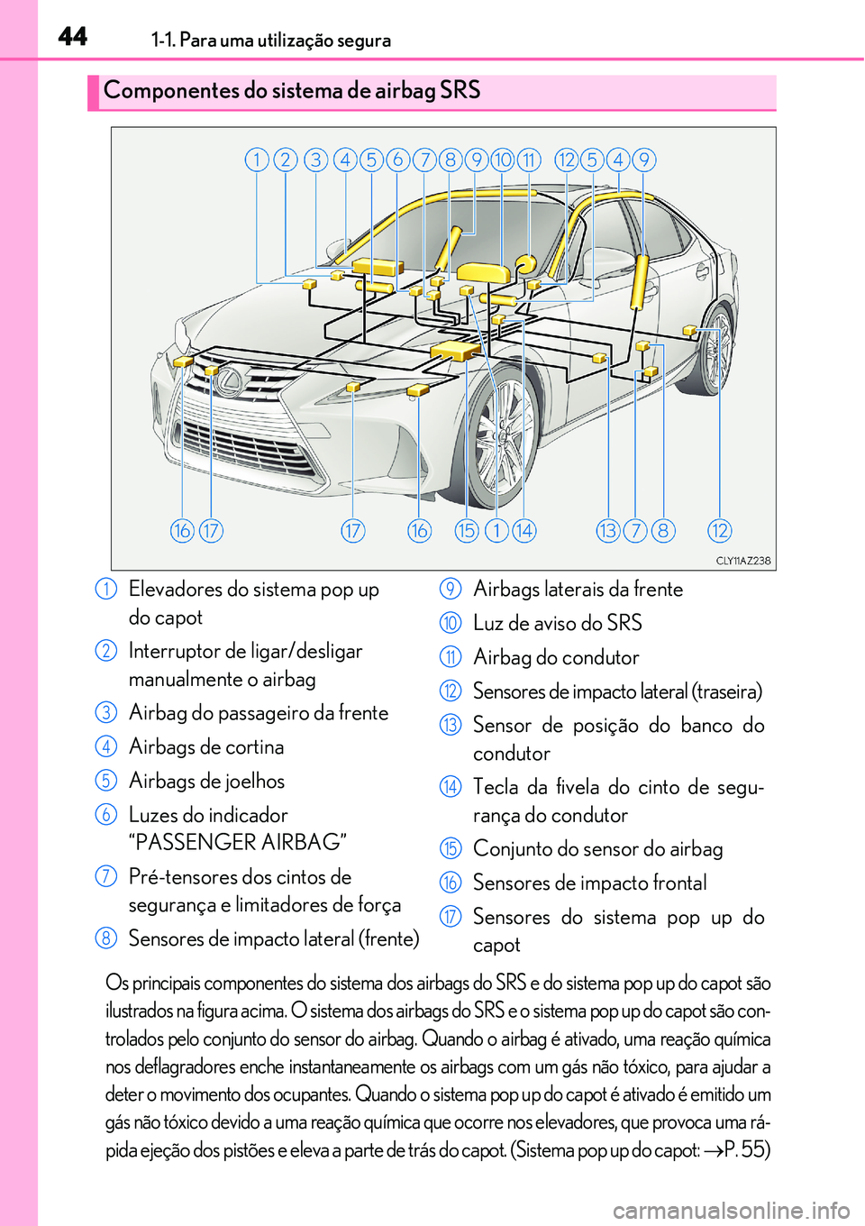 Lexus IS300h 2017 Manual do proprietário (in Portuguese) 441-1. Para uma utilização segura
Os principais componentes do sistema dos airbags do SRS e do sistema pop up do capot são
ilustrados na figura acima. O sistema dos airbags do SRS e o sistema pop u Lexus IS300h 2017 Manual do proprietário (in Portuguese) 441-1. Para uma utilização segura
Os principais componentes do sistema dos airbags do SRS e do sistema pop up do capot são
ilustrados na figura acima. O sistema dos airbags do SRS e o sistema pop u