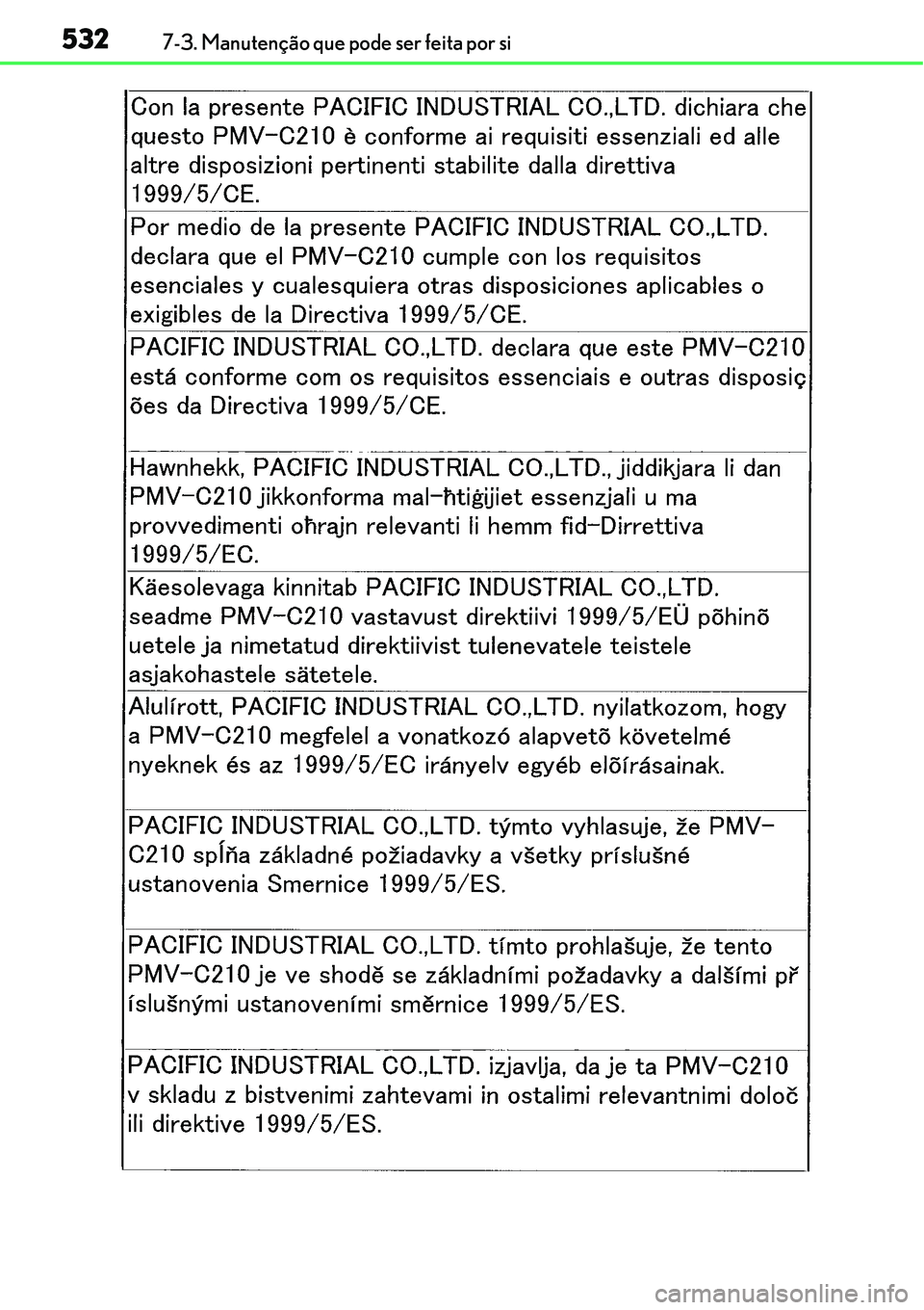 Lexus IS300h 2017  Manual do proprietário (in Portuguese) 5327-3. Manutenção que pode ser feita por si 