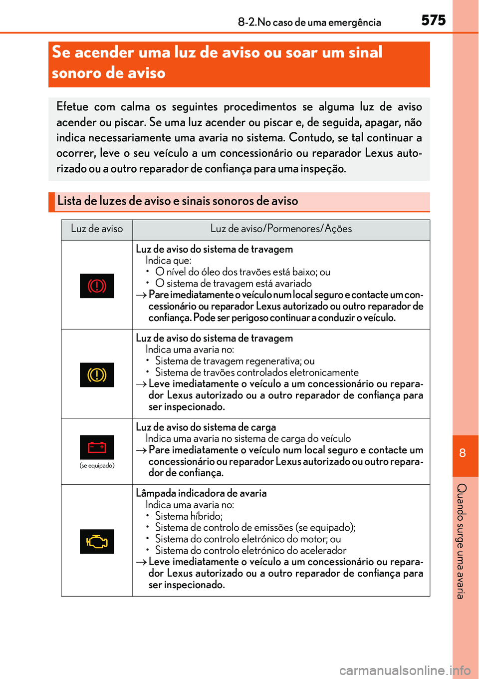 Lexus IS300h 2017 Manual do proprietário (in Portuguese) 5758-2.No caso de uma emergência
8
Quando surge uma avaria
Se acender uma luz de aviso ou soar um sinal
sonoro de aviso
Efetue com calma os seguintes procedimentos se alguma luz de aviso
acender ou Lexus IS300h 2017 Manual do proprietário (in Portuguese) 5758-2.No caso de uma emergência
8
Quando surge uma avaria
Se acender uma luz de aviso ou soar um sinal
sonoro de aviso
Efetue com calma os seguintes procedimentos se alguma luz de aviso
acender ou