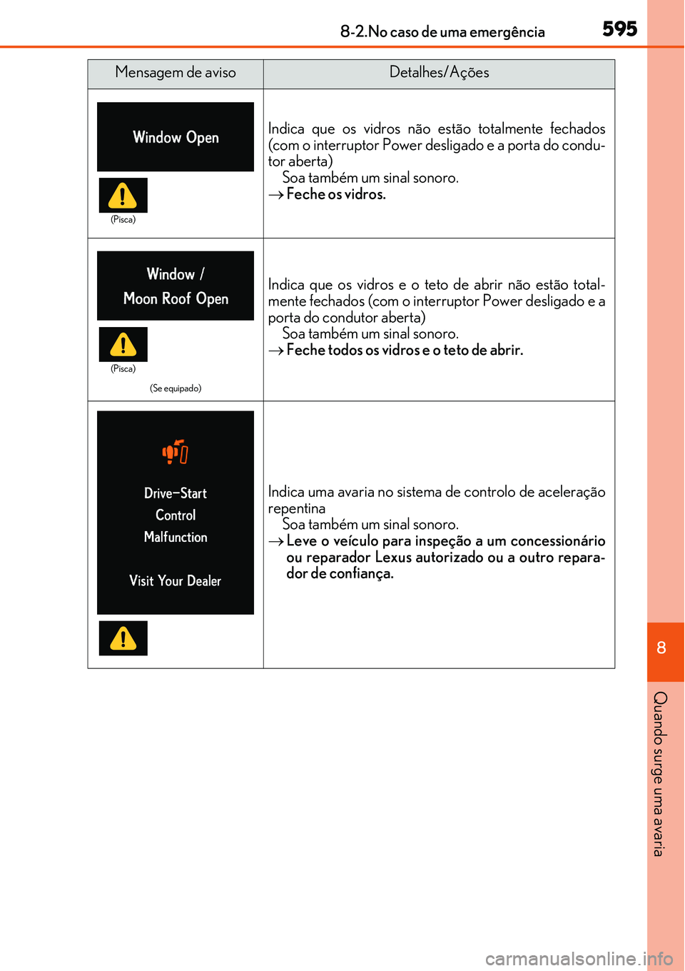 Lexus IS300h 2017 Manual do proprietário (in Portuguese) 5958-2.No caso de uma emergência
8
Quando surge uma avaria
Indica que os vidros não estão totalmente fechados
(com o interruptor Power desligado e a porta do condu-
tor aberta)
Soa também um sinal Lexus IS300h 2017 Manual do proprietário (in Portuguese) 5958-2.No caso de uma emergência
8
Quando surge uma avaria
Indica que os vidros não estão totalmente fechados
(com o interruptor Power desligado e a porta do condu-
tor aberta)
Soa também um sinal