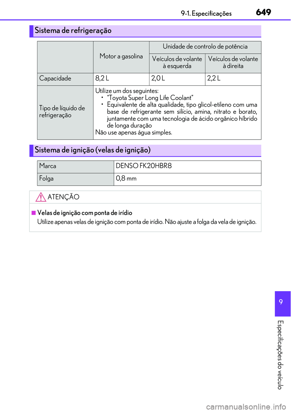 Lexus IS300h 2017 Manual do proprietário (in Portuguese) 6499-1. Especificações
9
Especificações do veículo
Sistema de refrigeração
Motor a gasolina
Unidade de controlo de potência
Veículos de volante
à esquerdaVeículos de volante
à direita
Ca Lexus IS300h 2017 Manual do proprietário (in Portuguese) 6499-1. Especificações
9
Especificações do veículo
Sistema de refrigeração
Motor a gasolina
Unidade de controlo de potência
Veículos de volante
à esquerdaVeículos de volante
à direita
Ca