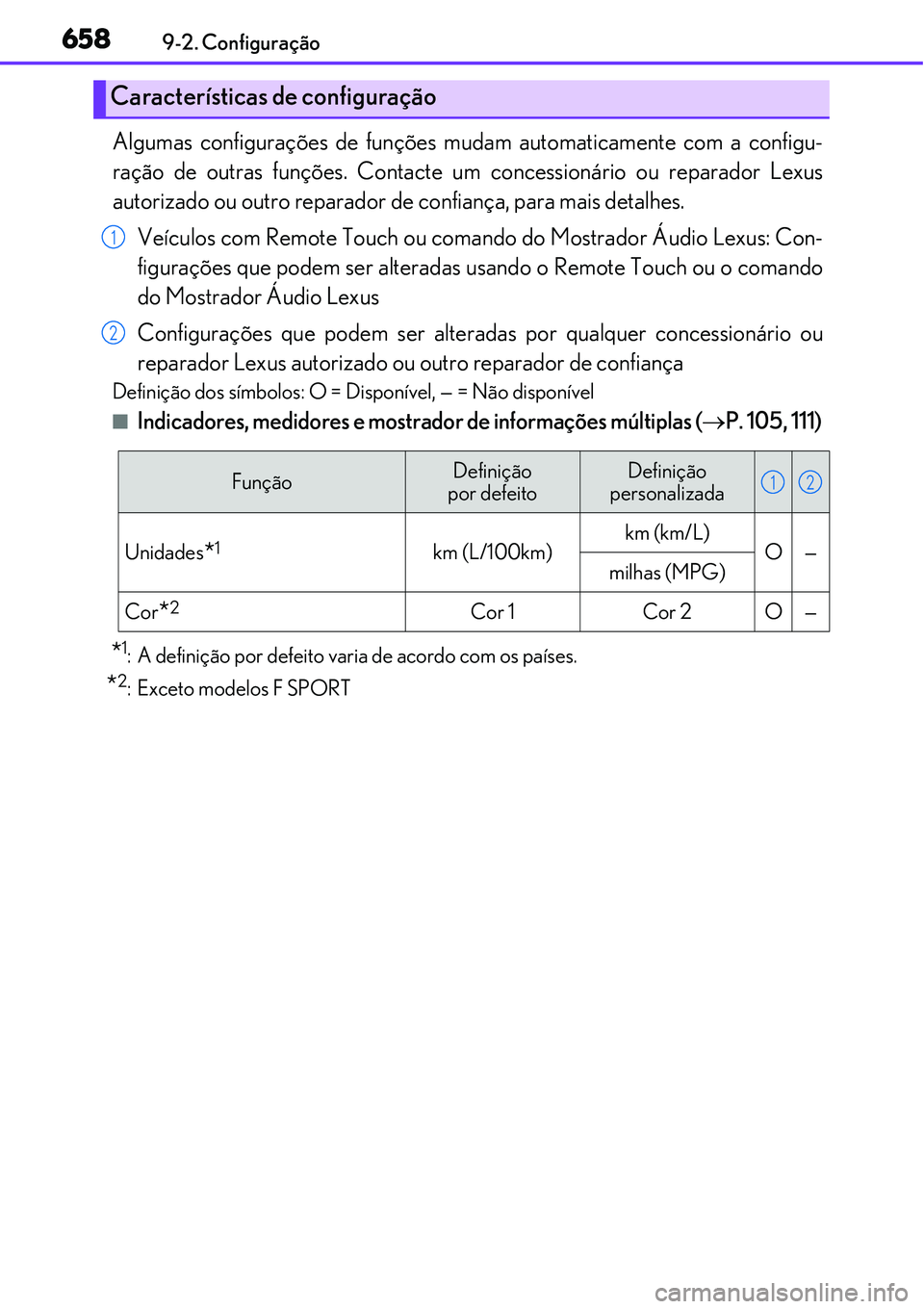 Lexus IS300h 2017 Manual do proprietário (in Portuguese) 6589-2. Configuração
Algumas configurações de funções mudam automaticamente com a configu-
ração de outras funções. Contacte um concessionário ou reparador Lexus
autorizado ou outro reparad Lexus IS300h 2017 Manual do proprietário (in Portuguese) 6589-2. Configuração
Algumas configurações de funções mudam automaticamente com a configu-
ração de outras funções. Contacte um concessionário ou reparador Lexus
autorizado ou outro reparad