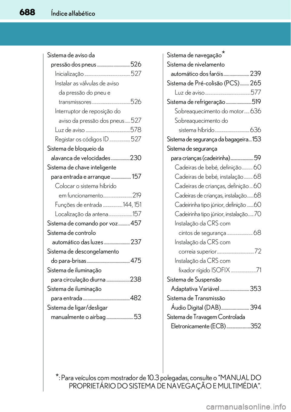 Lexus IS300h 2017 Manual do proprietário (in Portuguese) 688Índice alfabético
Sistema de aviso da
pressão dos pneus ............................ 526
Inicialização .......................................... 527
Instalar as válvulas de aviso
da press Lexus IS300h 2017 Manual do proprietário (in Portuguese) 688Índice alfabético
Sistema de aviso da
pressão dos pneus ............................ 526
Inicialização .......................................... 527
Instalar as válvulas de aviso
da press