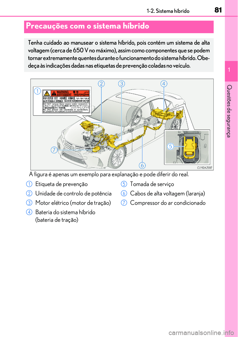 Lexus IS300h 2017 Manual do proprietário (in Portuguese) 811-2. Sistema híbrido
1
Questões de segurança
A figura é apenas um exemplo para explanação e pode diferir do real.
Precauções com o sistema híbrido
Tenha cuidado ao manusear o sistema híbri Lexus IS300h 2017 Manual do proprietário (in Portuguese) 811-2. Sistema híbrido
1
Questões de segurança
A figura é apenas um exemplo para explanação e pode diferir do real.
Precauções com o sistema híbrido
Tenha cuidado ao manusear o sistema híbri