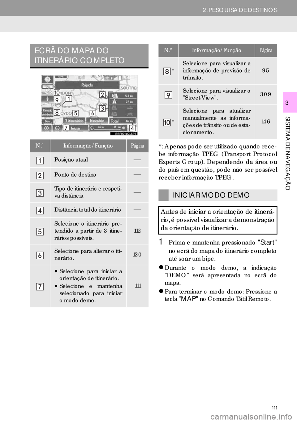 Lexus IS300h 2017  Manual de navegação (in Portuguese) 111
2. PESQUISA DE DESTINOS
SISTEMA DE NAVEGAÇÃO
3
*: Apenas pode ser utilizado quando rece-
be informação TPEG (Transport Protocol
Experts Group). Dependendo da área ou
do país em questão, pod