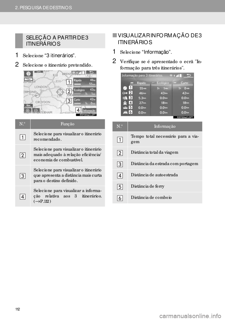 Lexus IS300h 2017  Manual de navegação (in Portuguese) 112
2. PESQUISA DE DESTINOS
1Selecione“3 itinerários”.
2Selecione o itinerário pretendido.
■VISUALIZAR INFORMAÇÃO DE 3
ITINERÁRIOS
1Selecione“Informação”.
2Verifique se é apresentado