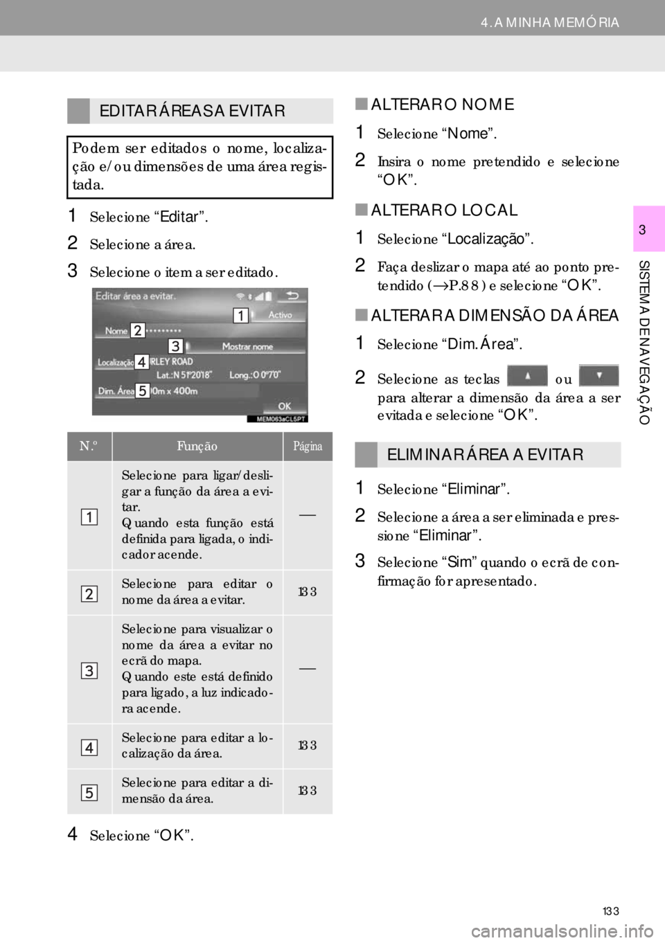 Lexus IS300h 2017 Manual de navegação (in Portuguese) 133
4. A MINHA MEMÓRIA
SISTEMA DE NAVEGAÇÃO
31Selecione“Editar”.
2Selecione a área.
3Selecione o item a ser editado.
4Selecione“OK”.
■ALTERAR O NOME
1Selecione“Nome”.
2Insira o nome Lexus IS300h 2017 Manual de navegação (in Portuguese) 133
4. A MINHA MEMÓRIA
SISTEMA DE NAVEGAÇÃO
31Selecione“Editar”.
2Selecione a área.
3Selecione o item a ser editado.
4Selecione“OK”.
■ALTERAR O NOME
1Selecione“Nome”.
2Insira o nome