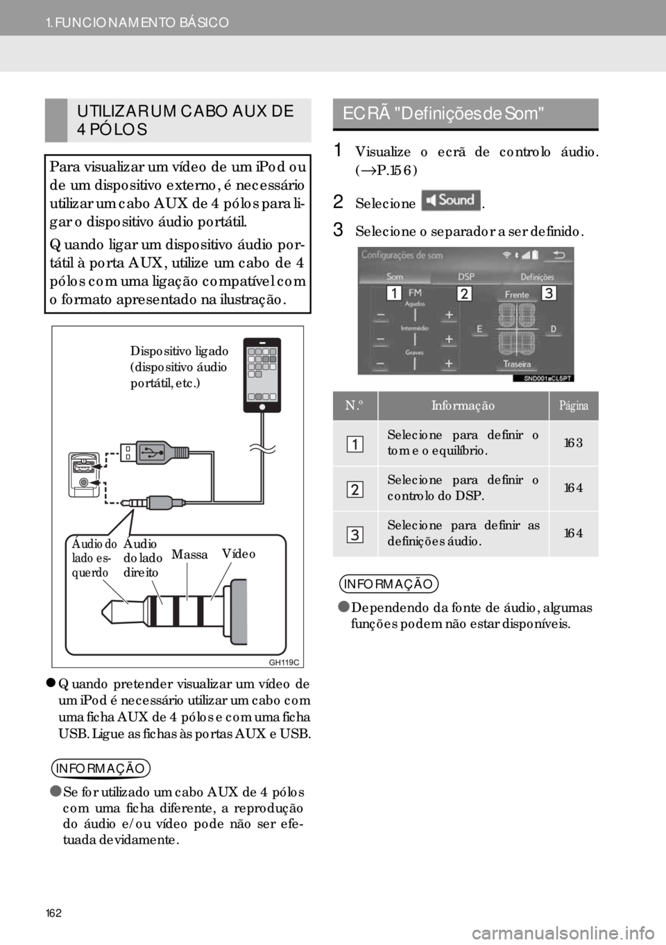 Lexus IS300h 2017  Manual de navegação (in Portuguese) 162
1. FUNCIONAMENTO BÁSICO
�zQuando pretender visualizar um vídeo de
um iPod é necessário utilizar um cabo com
uma ficha AUX de 4 pólos e com uma ficha
USB. Ligue as fichas às portas AUX e USB.